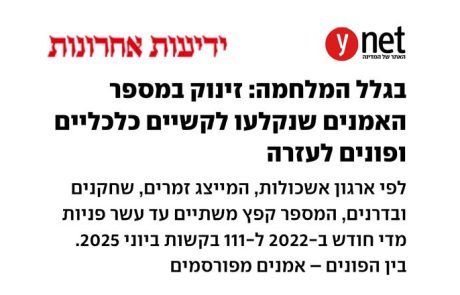 האמנים בישראל במשבר – וקרן אשכולות מרחיבה את התמיכה: התקציב יגדל למיליון ש״ח בשנה